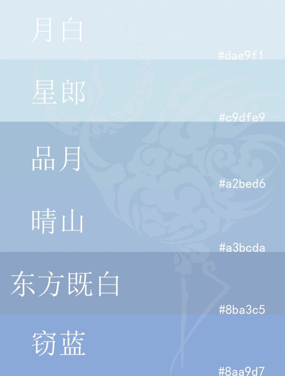 中国传统色l蓝色系 蓝色大概是最温柔的颜色吧,大海的深沉,天空的包容