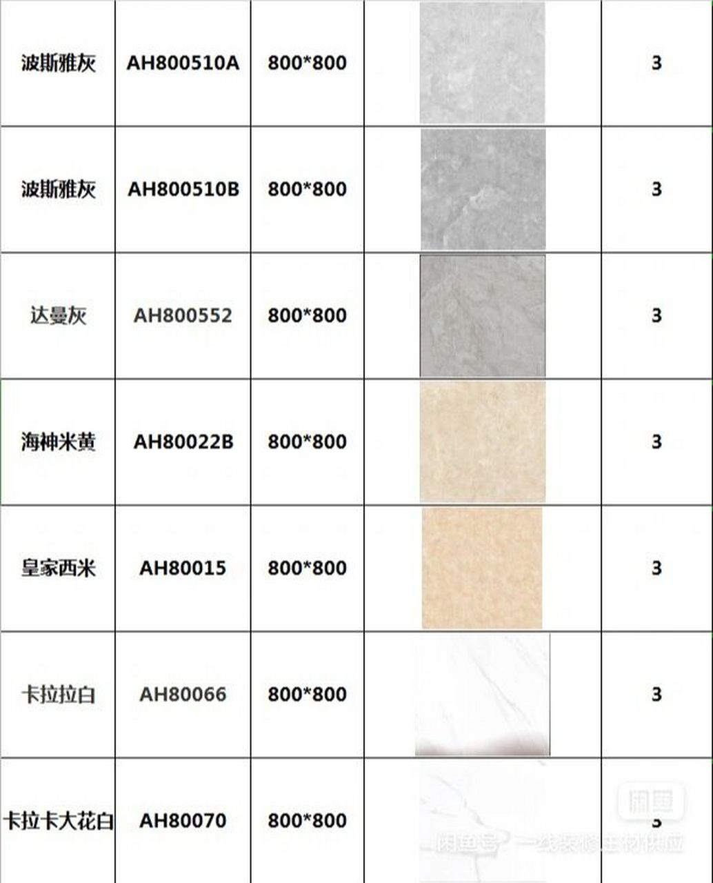 亚细亚瓷砖,800*800系列部分小色号,售完 亚细亚瓷砖,800*800系列部分