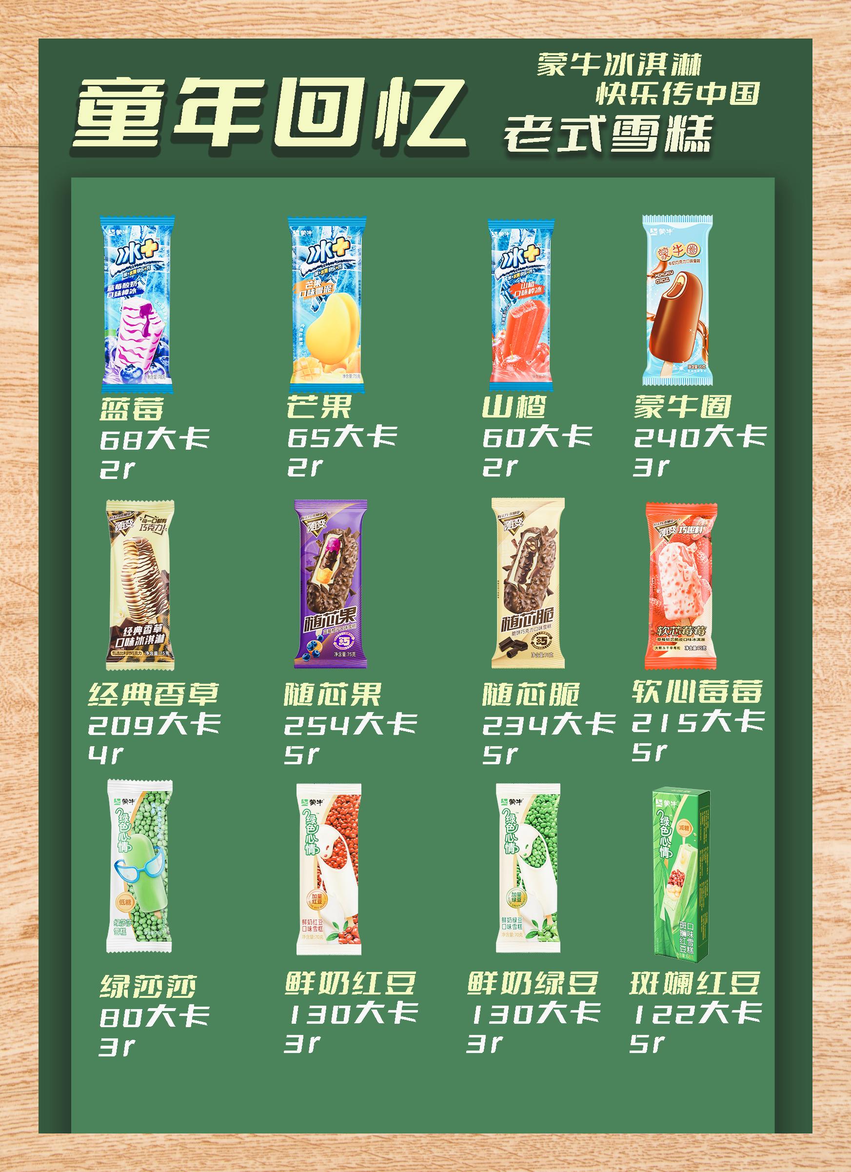 带你穿越回儿时时光,小伙伴们,还记得那些令人回味无穷的冰淇淋吗?