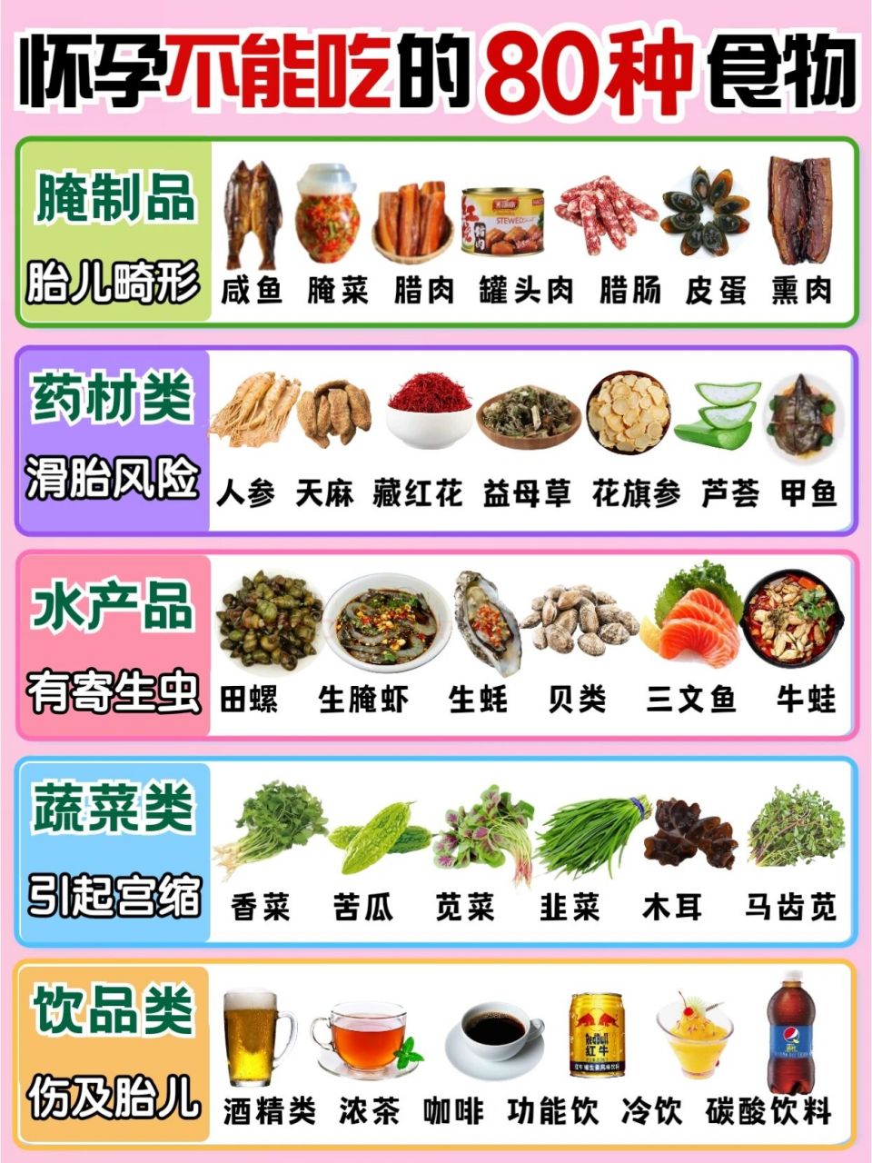 孕妇的禁忌食物一览表(6个月孕妇食谱大全及做法)-第2张图片-鲸幼网