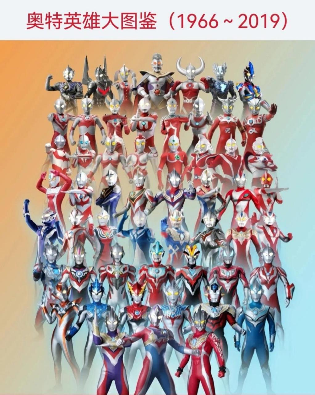 奥特英雄大图鉴(1966～2019) 奥特曼诞生于1966年,出自圆谷英二老师之