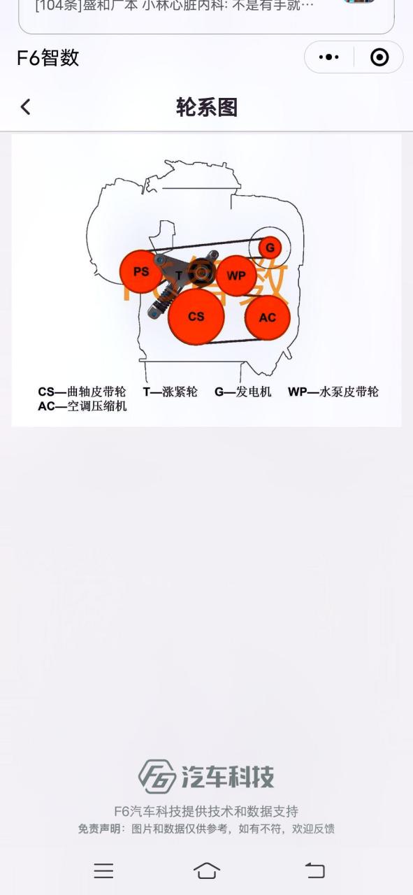 丰田凯美瑞发电机皮带  安装示意图