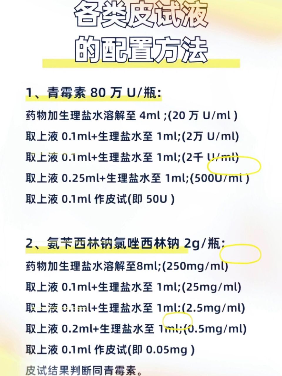 各類皮試液配置大全 各類皮試液 的配置方法 1,青黴素80萬u/瓶: 藥物