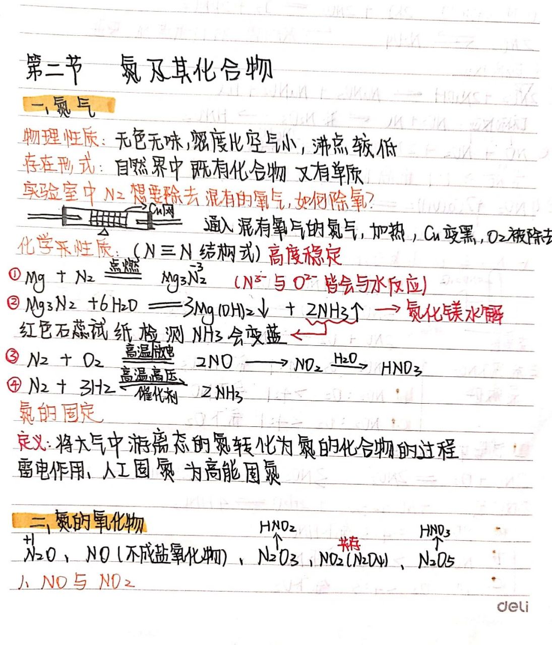 【高一化学笔记】氮及其化合物 又来更新化学笔记喽!