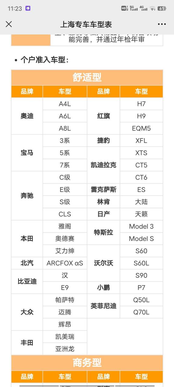 上海滴滴专车商务车准入车型,看看你的车型能不能认证吧