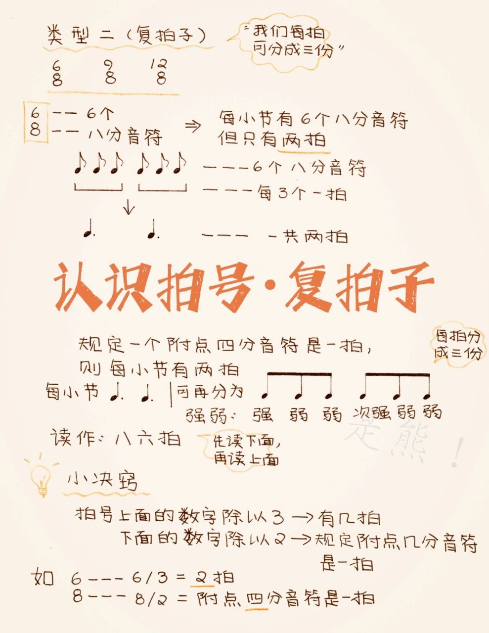 96新手乐理|认识拍号(下)复拍6/8 9/8 99 为什么这些拍号上面的