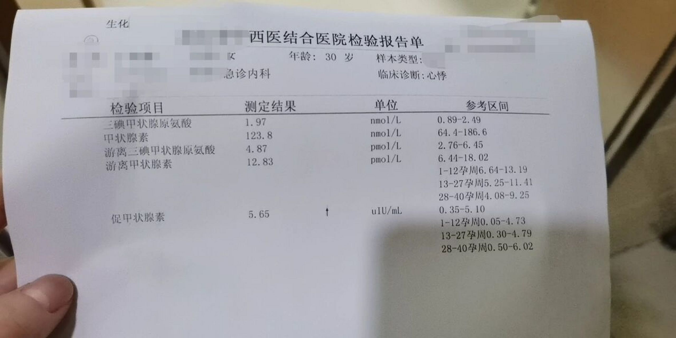 促甲状腺激素偏高,小红书求医,这种需要进一步检查吗?