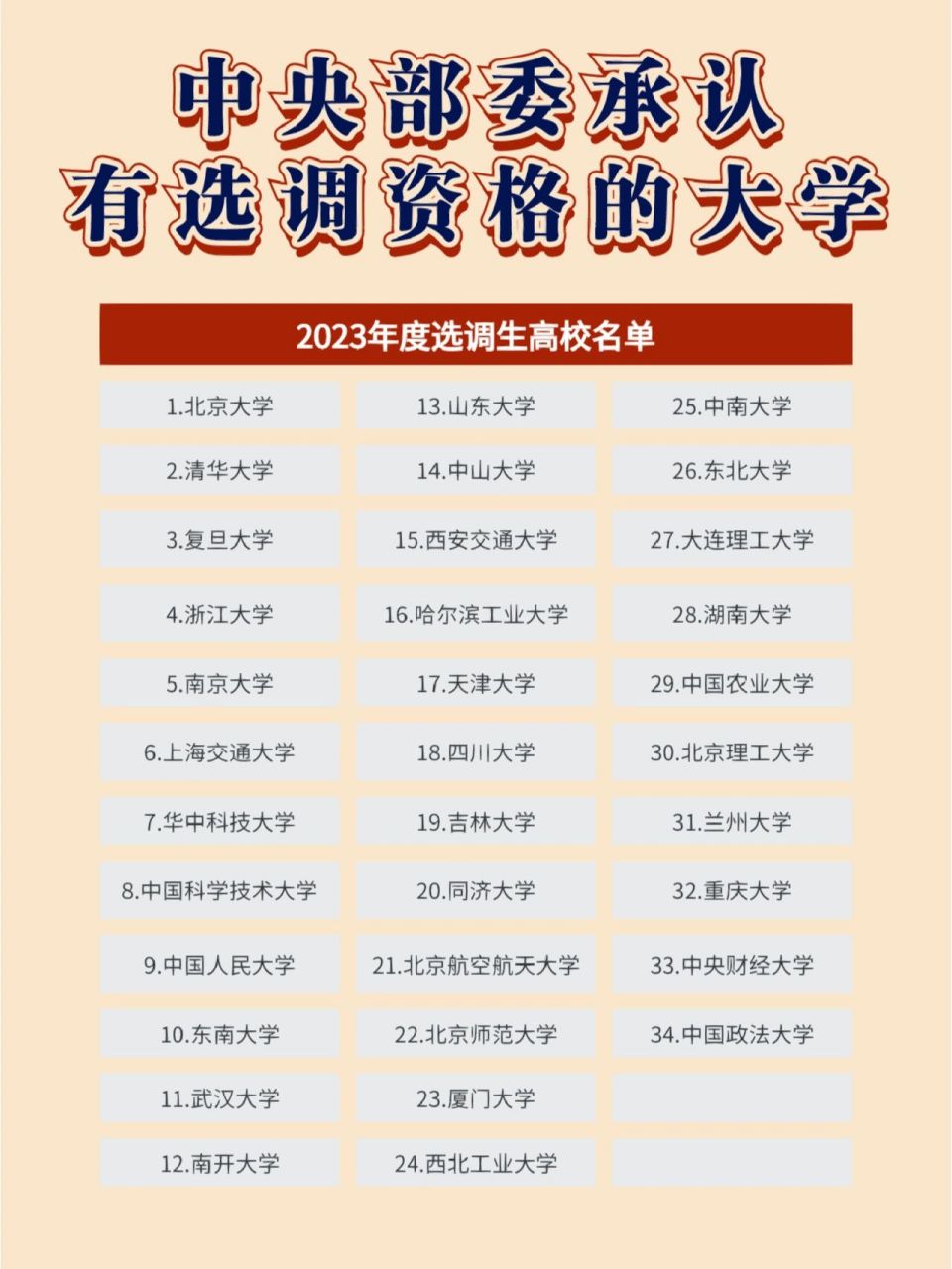 中央部委承认具有选调生资格的大学名单 93什么是选调