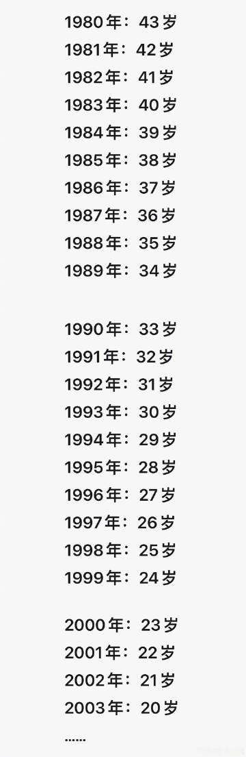 80后年龄表2020图片