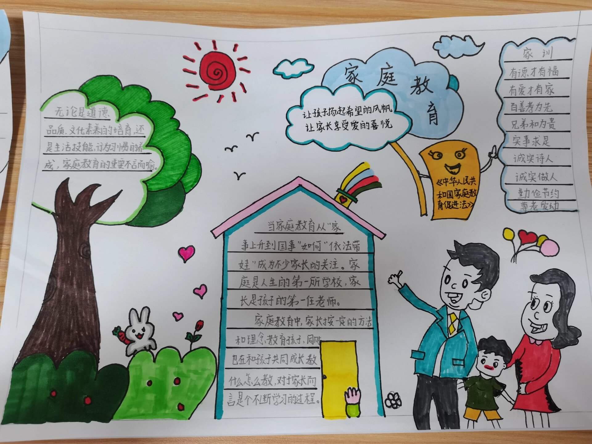 亲子手抄报家庭教育手抄报