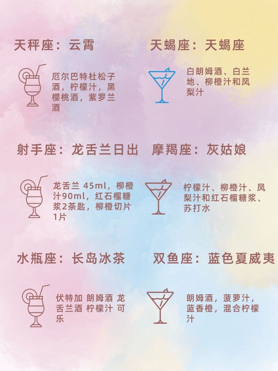 鸡尾酒名字大全带图片图片