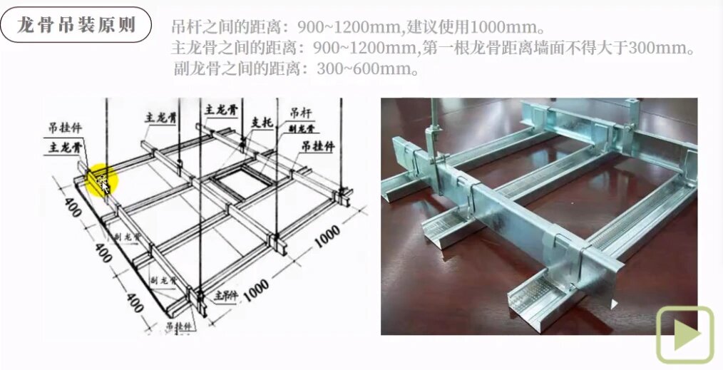 轻钢龙骨安装图解图片