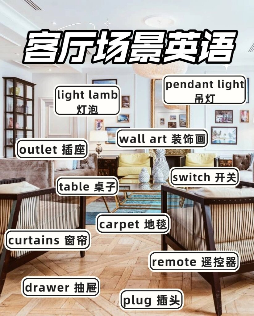 客厅场景英语|你能说出来几个?
