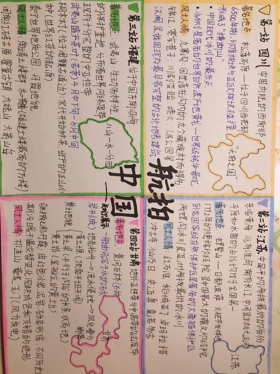 航拍中国手抄报 寒假作业分享