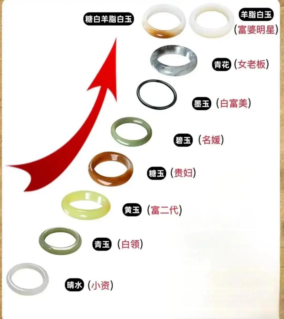 玉等级今日微头条计划 微头条创作计划