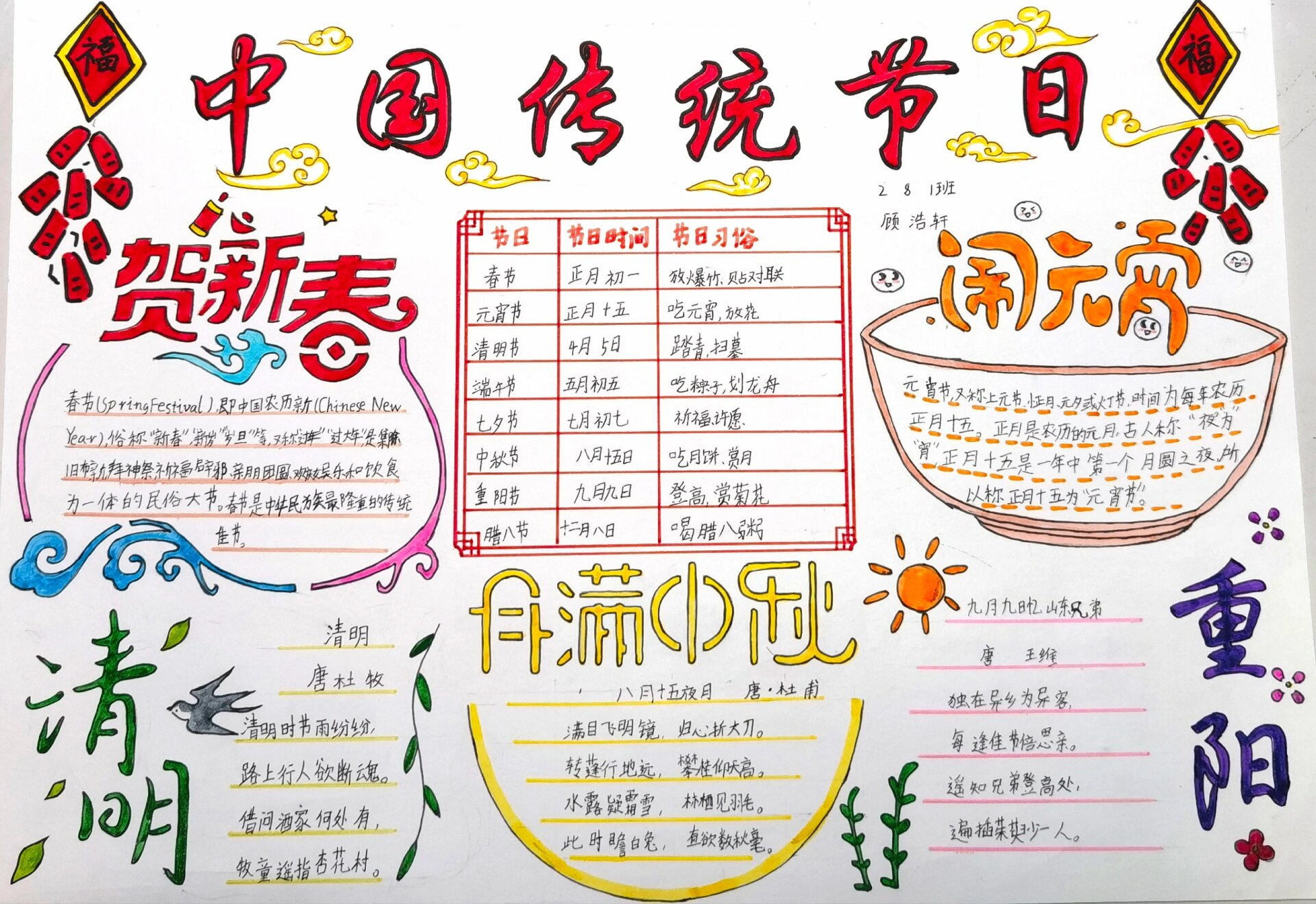 中国传统节日手抄报