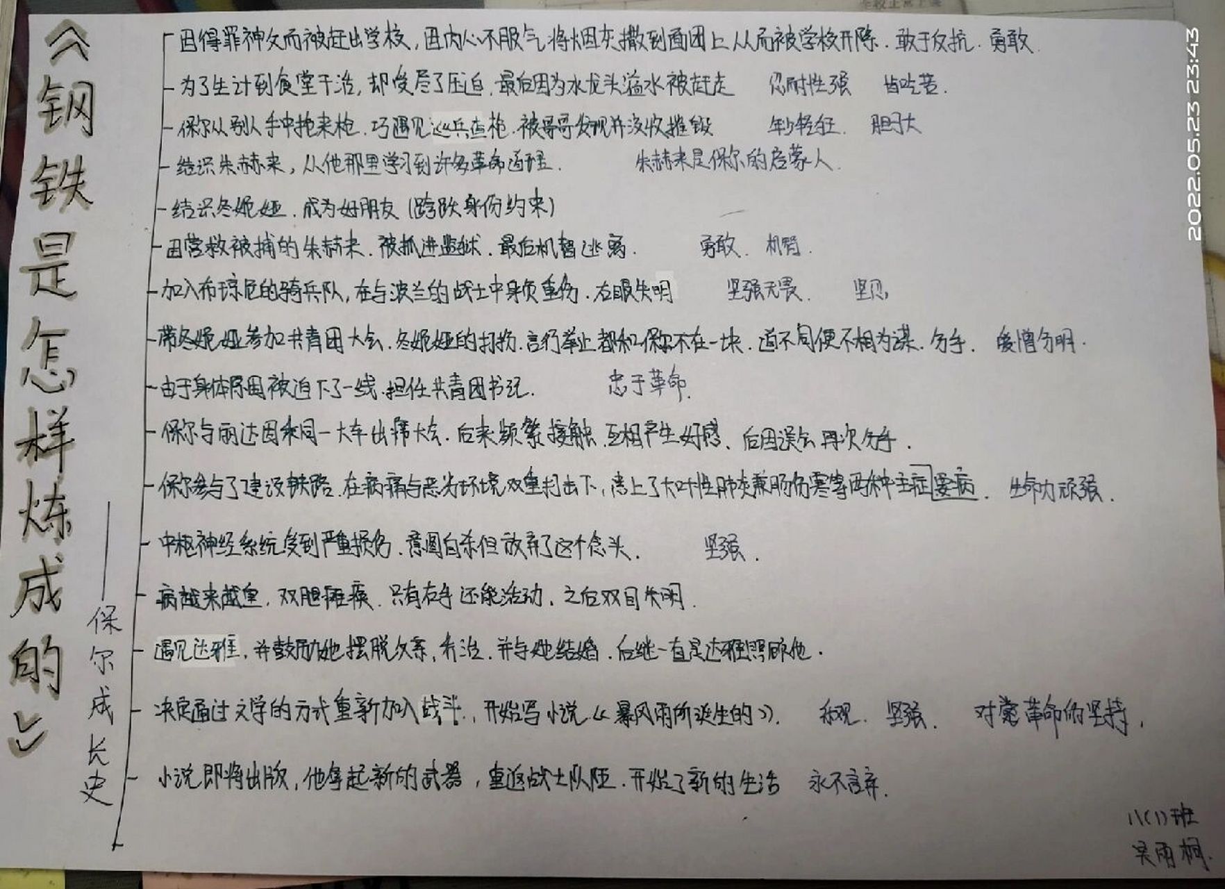 鋼鐵是怎樣煉成的 保爾成長史 鋼鐵是怎樣煉成的,保爾柯察金的成長史