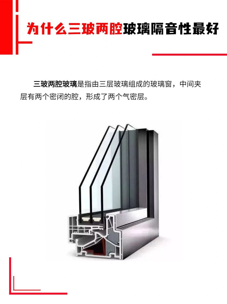 【门窗五金】|为什么三玻两腔玻璃隔音性最好 92玻璃占据了门窗的