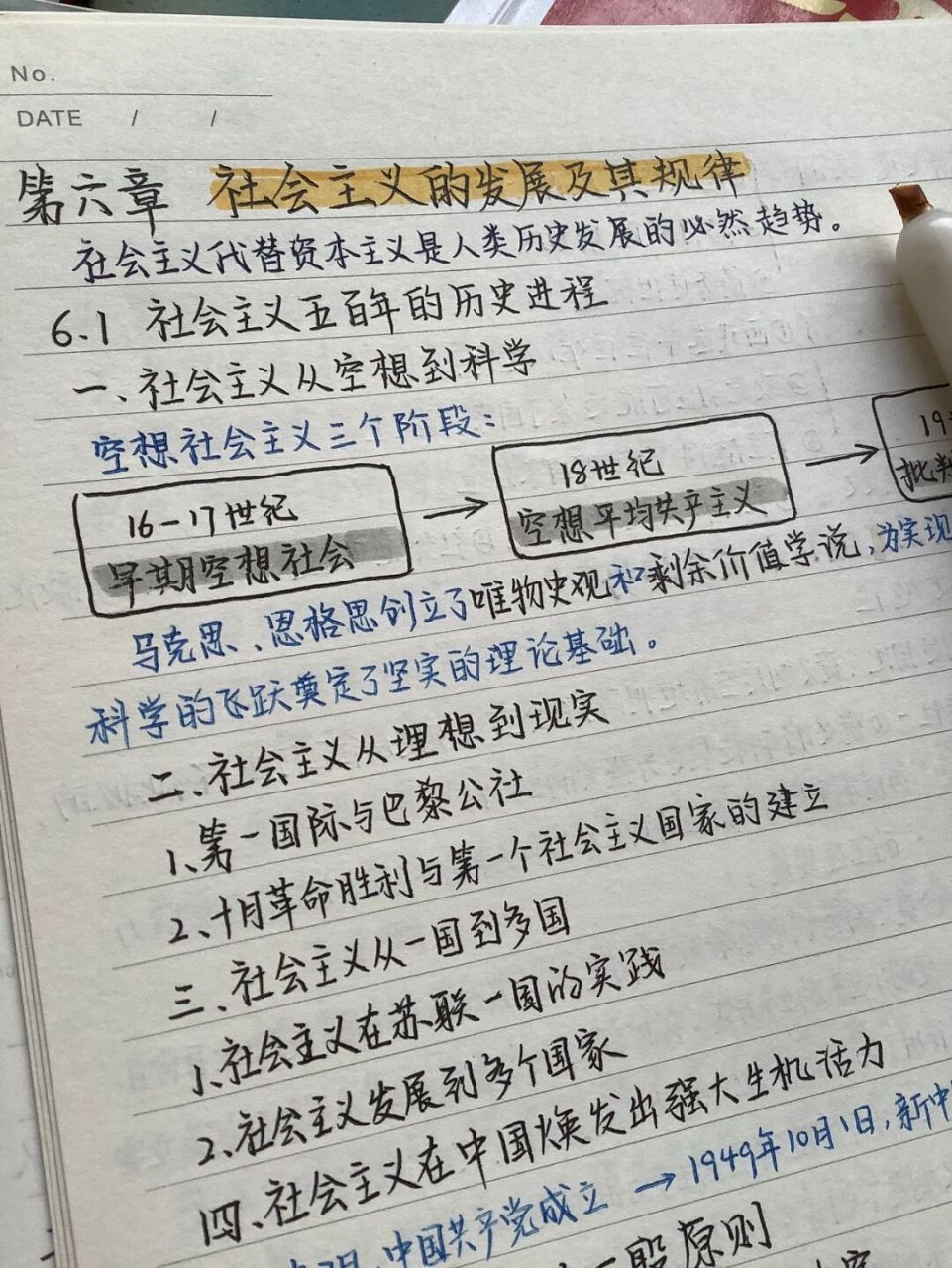 马原笔记‖第六章 社会主义的发展及其规律 #大学生的日常# #马克思