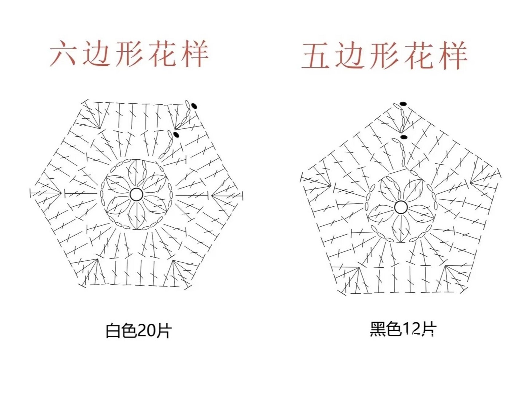 钩针六边形足球图解图片