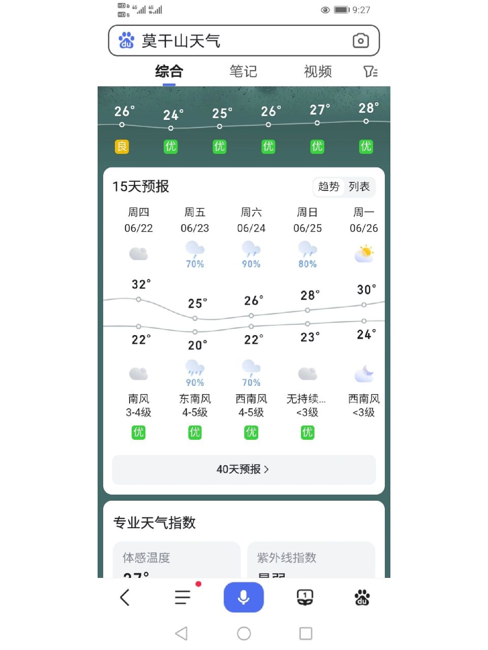 莫干山23-25号天气 有没有莫干山当地的亲啊?天气怎么样啊?