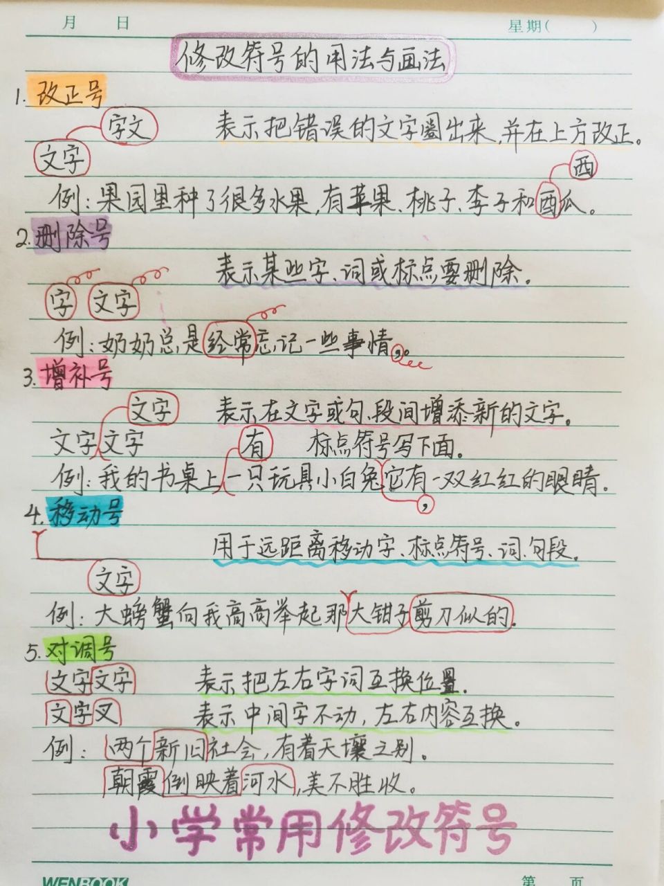 【三年级语文】常用修改符号(最新版) 小学阶段常用的修改符号有五种