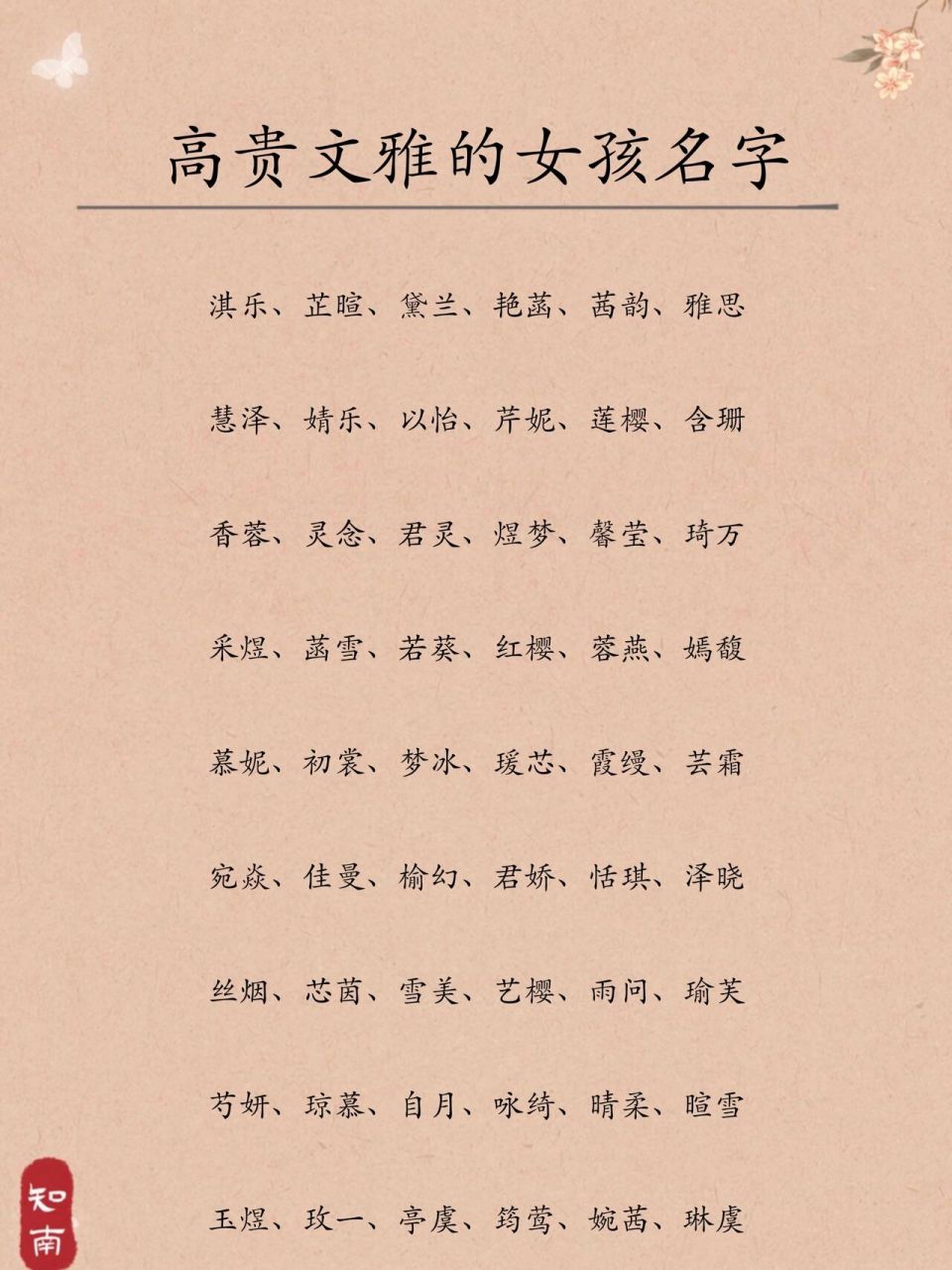 高贵文雅的女孩名字 玉笙玉笙一名出自于"锦筝,玉笙,落日平湖净.