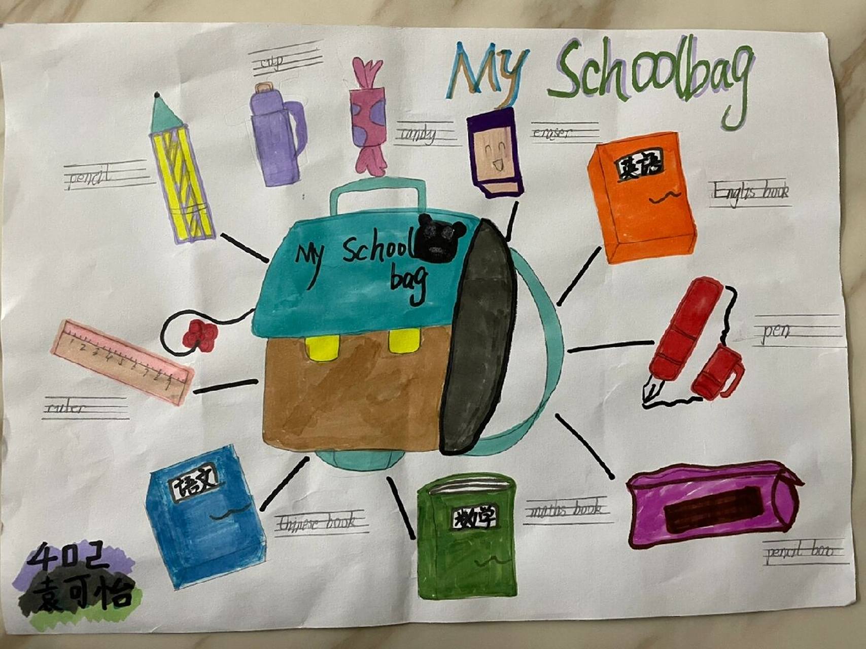 我的书包英语手抄报 四年级英语 思维导图 手抄报我的书包94my