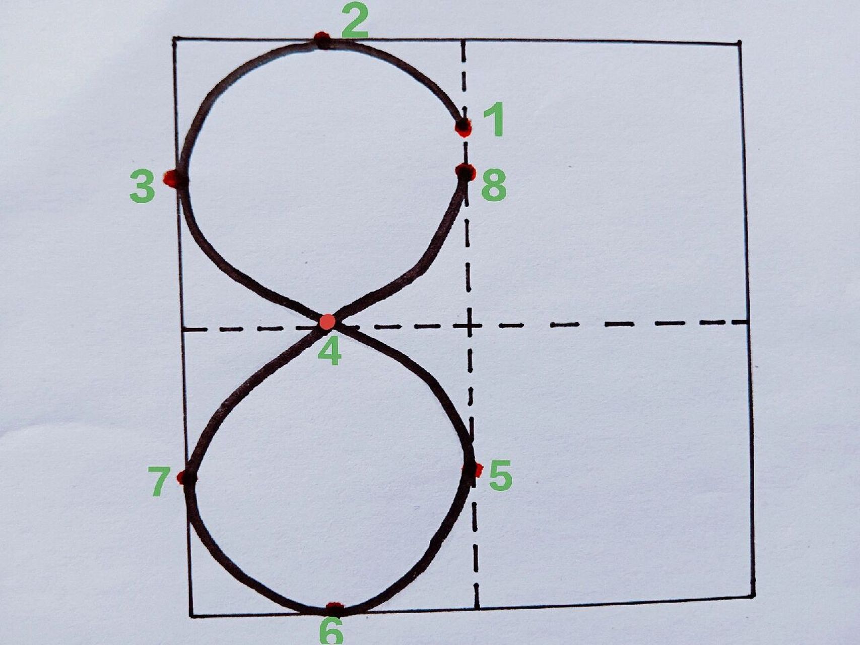 正确数字8的写法图片