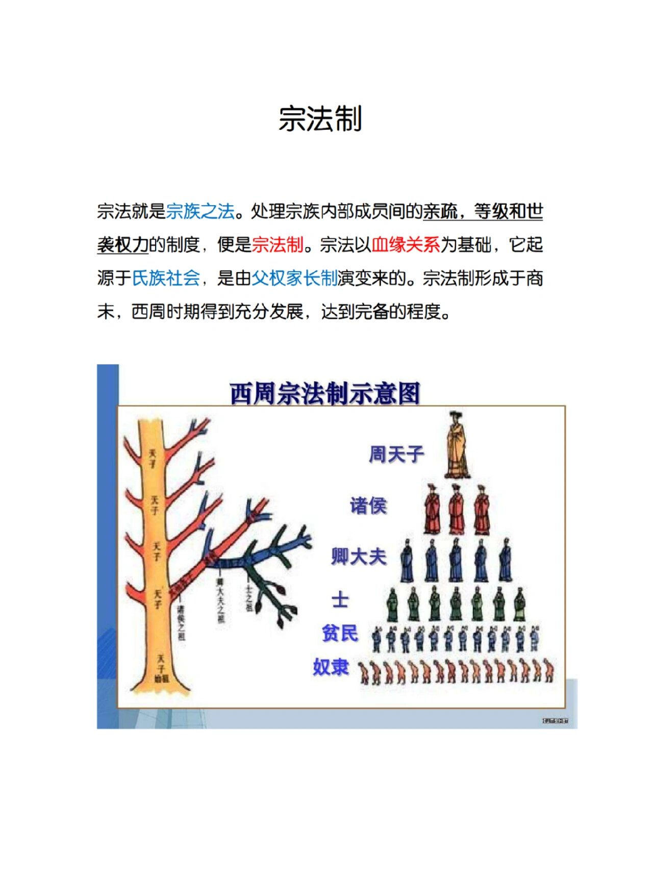 中国通史:西周宗法制,礼乐制