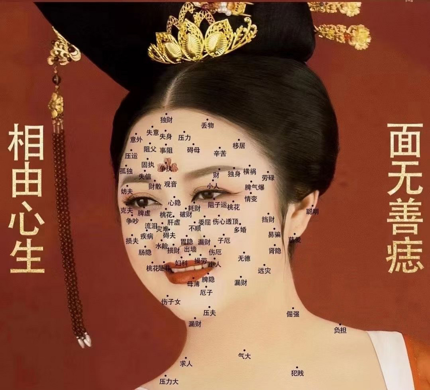 宝宝们 你脸上有什么不好的痣080808 宝宝们 你脸上有什么不好
