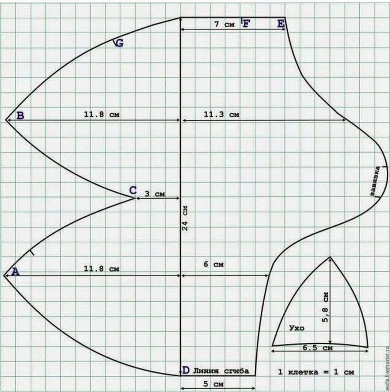 帽子图纸 分享创意与灵感