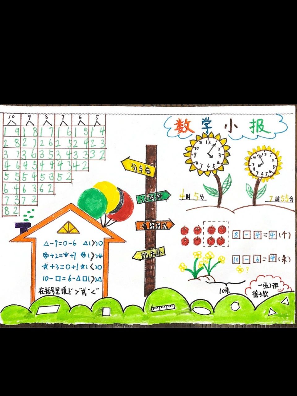 一年级数学手抄报  第一次做数学手抄报,一看就会,一画就费.