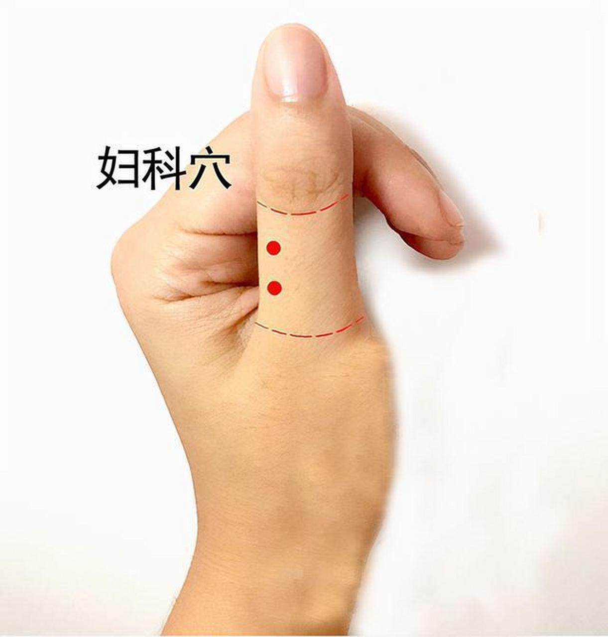 每天按揉两个穴位,缓解子宫肌瘤,卵巢囊肿等妇科病.