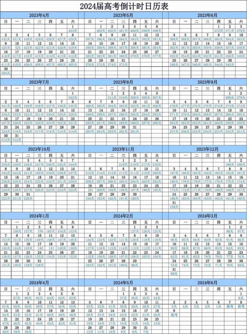 2024年高考倒计时表它来啦 特别感谢 发来的表格 2024届考生们剩下的