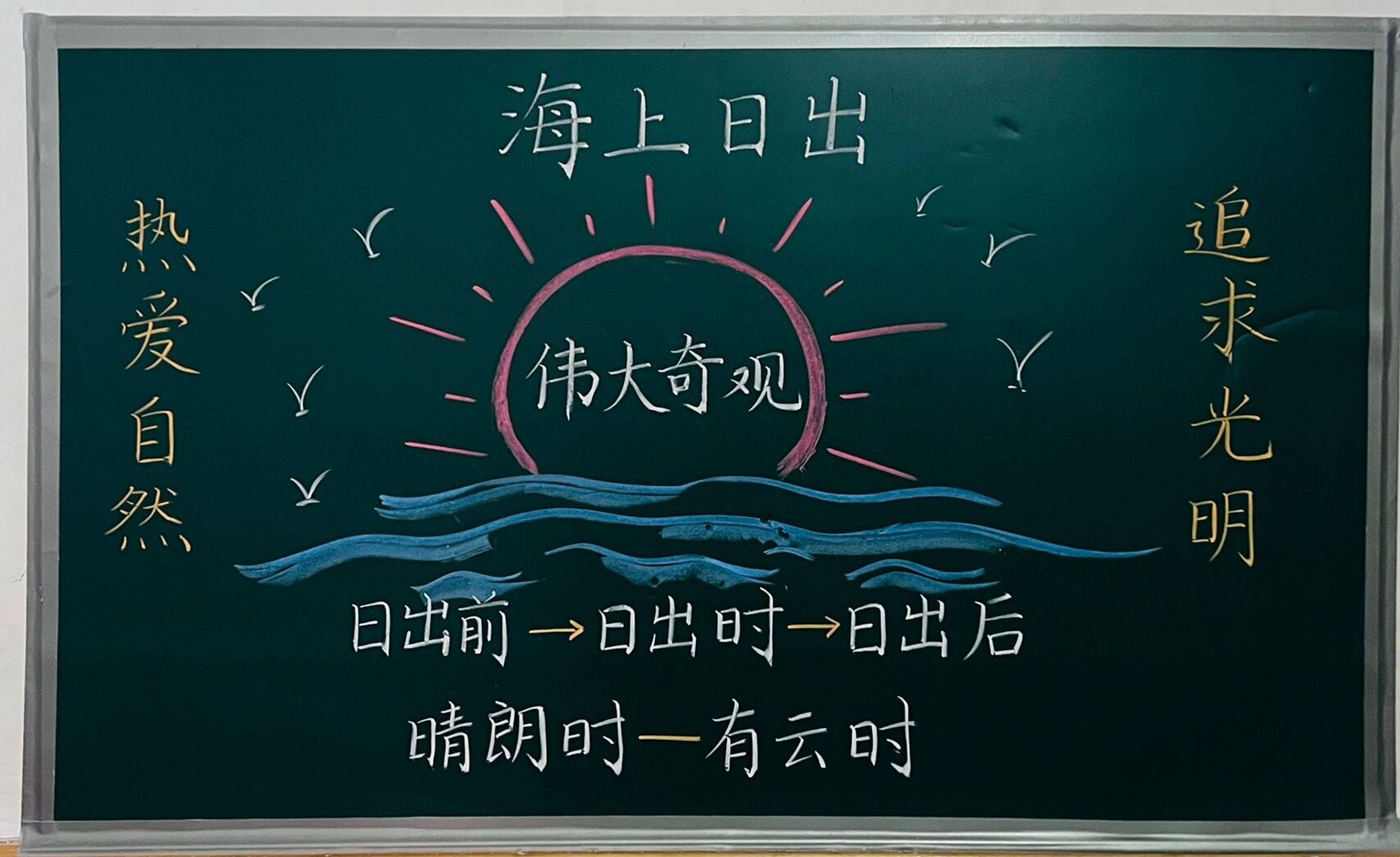 板書設計|四(下)《海上日出》 #小學語文板書設計##原創##教師招聘