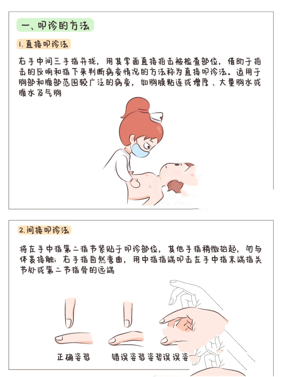 99叩诊(percussion)是用手指叩击身体表面某一部位, 使之震动而产生