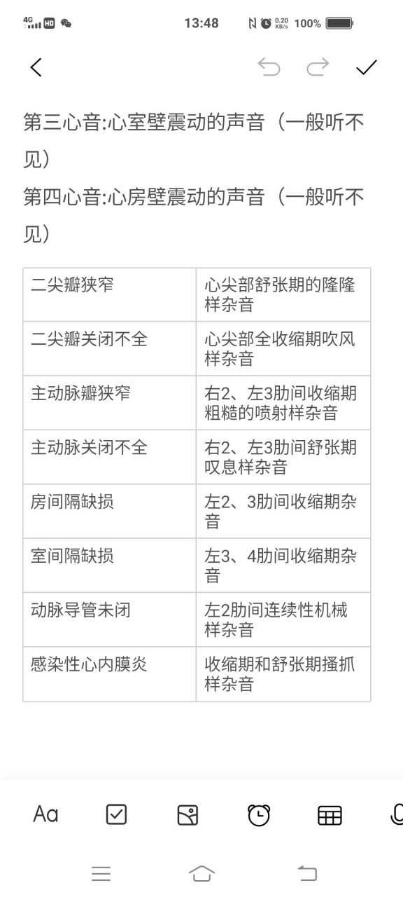 心肺听诊,肺部的是正常听诊的音,心部听诊是异常的音.