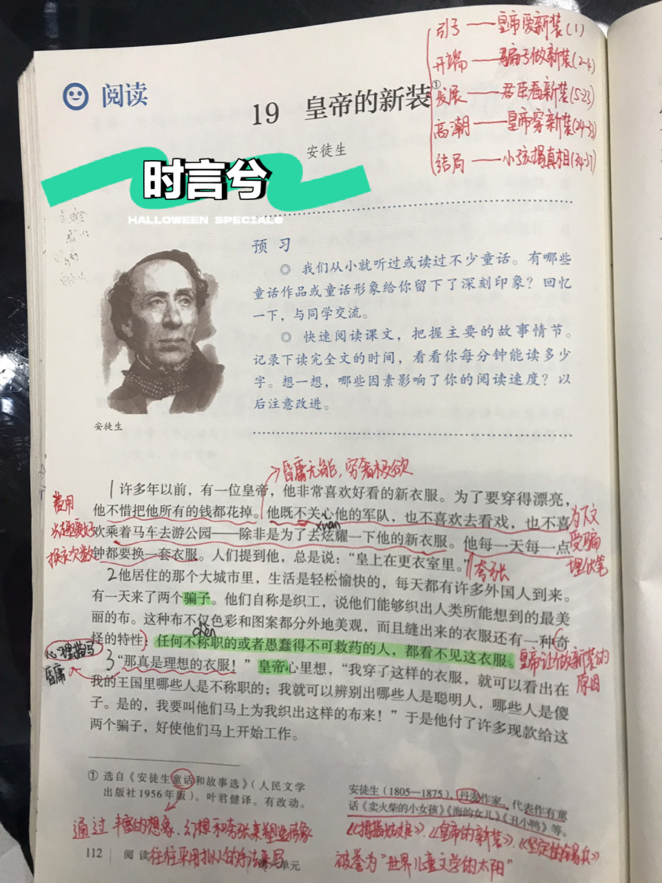 初一语文笔记|19课《皇帝的新装》 都说这是个变态皇帝07,有人说"我
