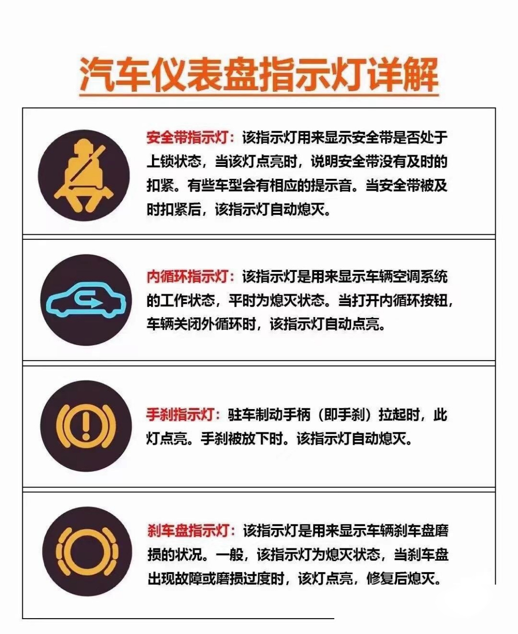 奇瑞汽车 仪表盘指示灯图解