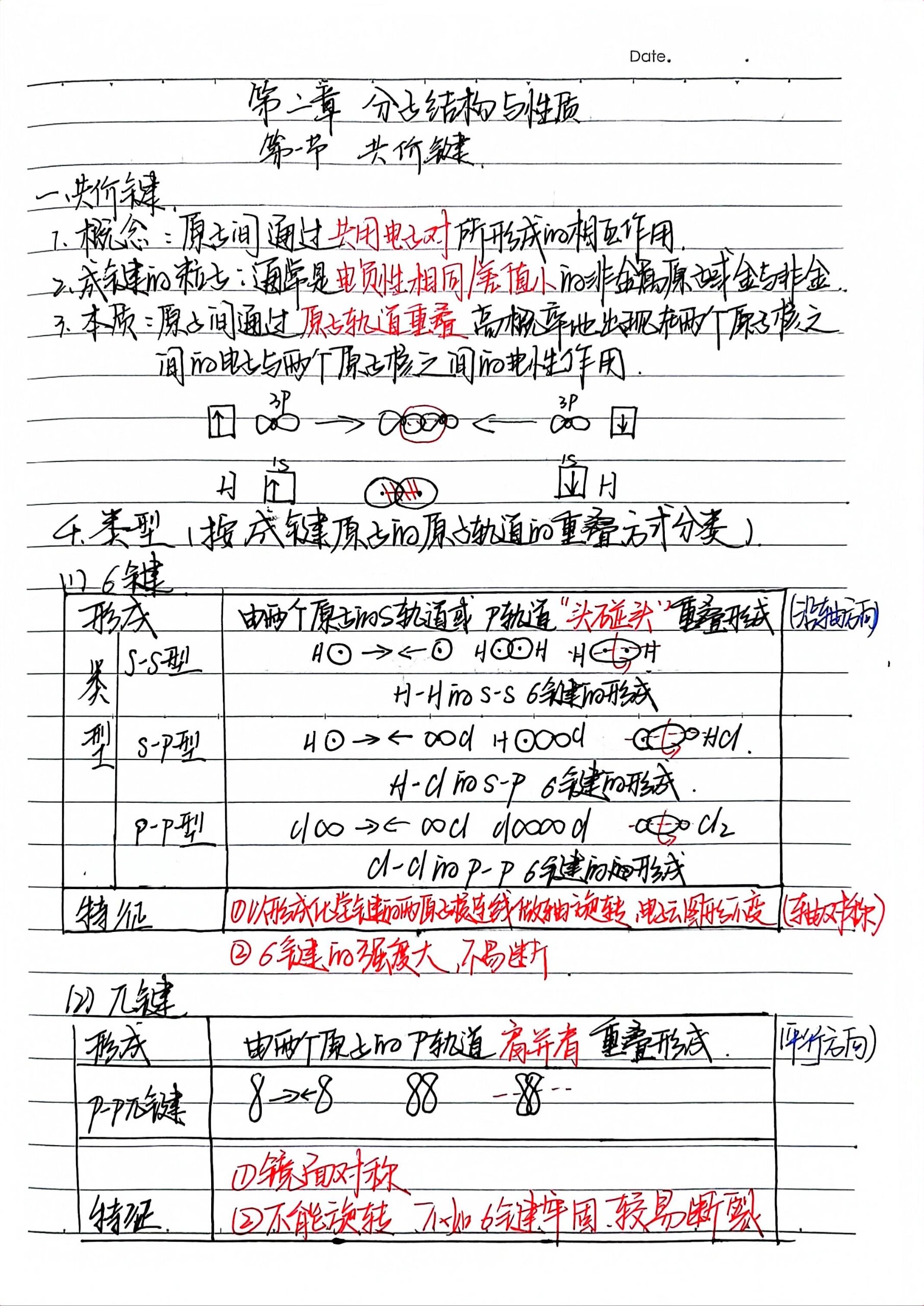 二氧化碳共价键图片