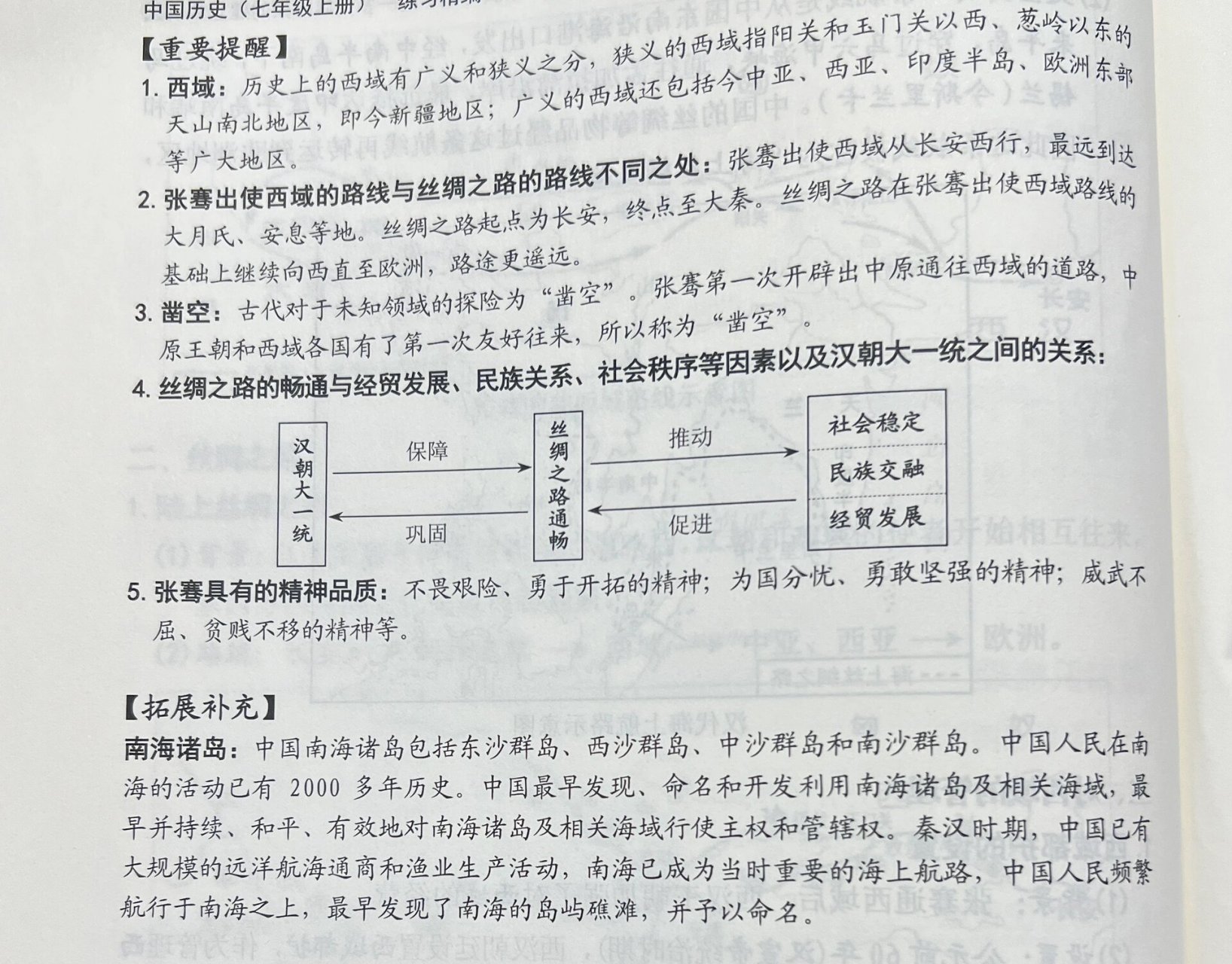 初一历史14课思维导图图片