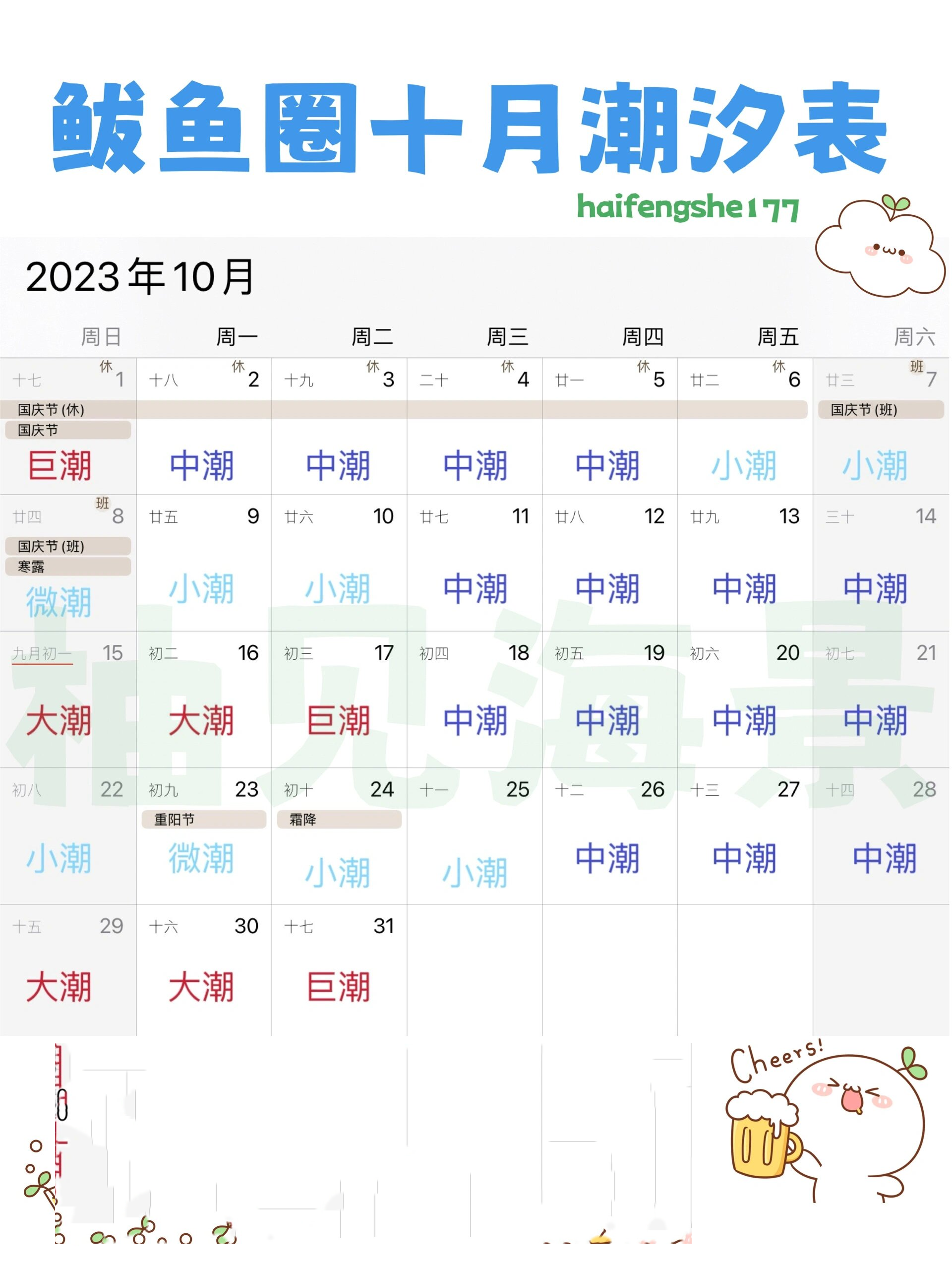 鲅鱼圈十月潮汐表