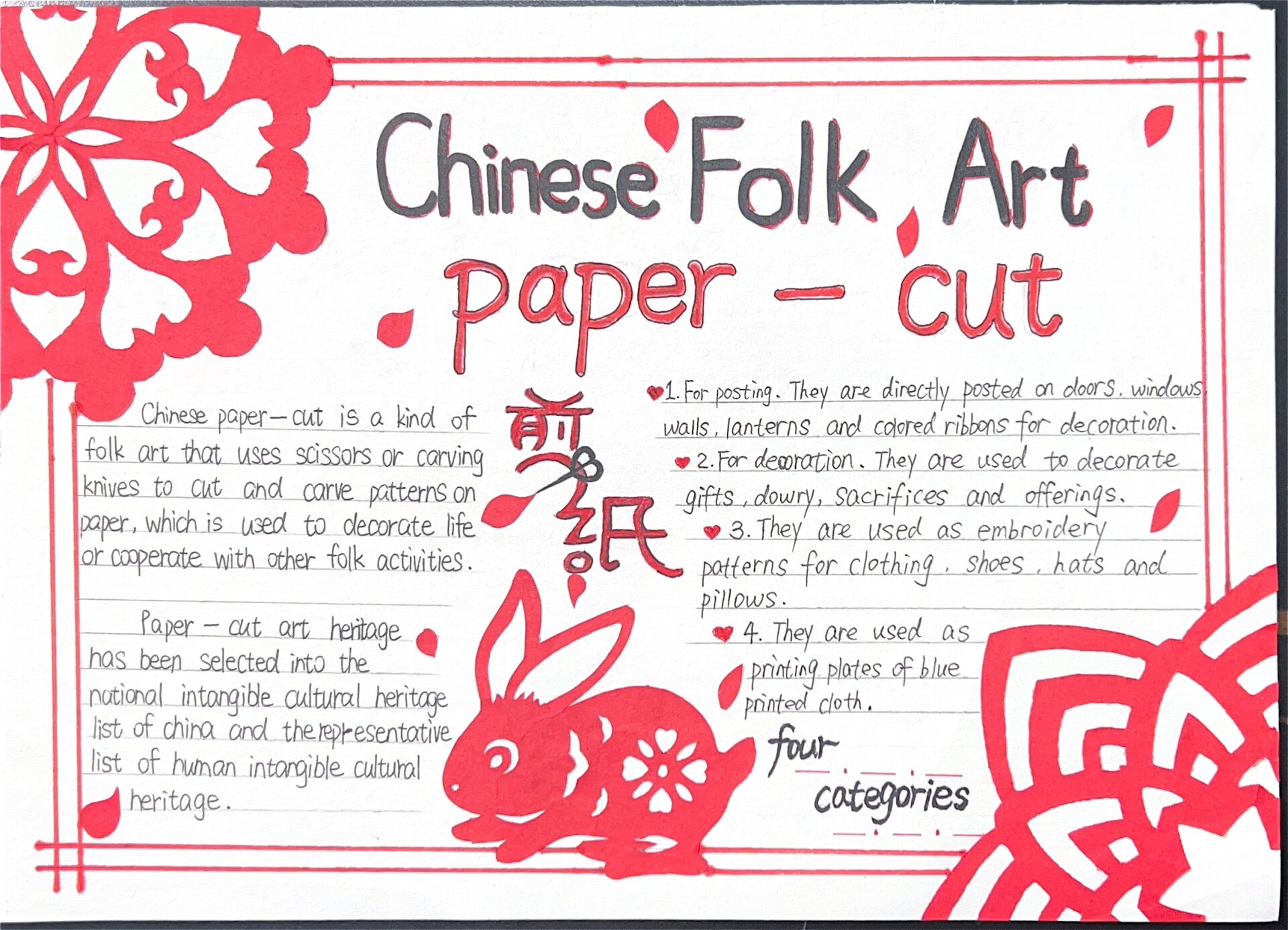 英语节剪纸版手抄报