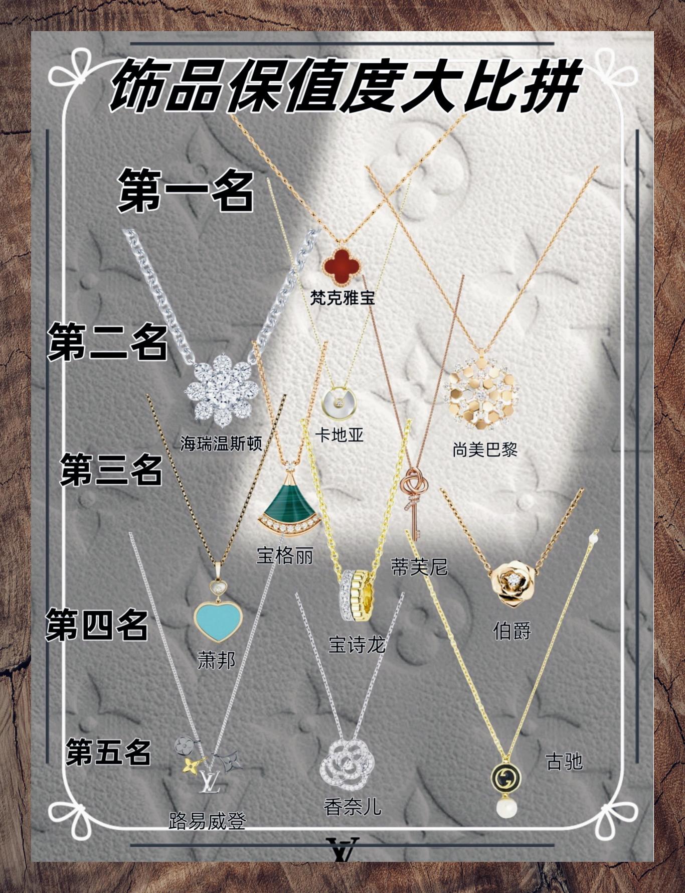 最保值的十种珠宝(保值的珠宝首饰有哪些) 第2张