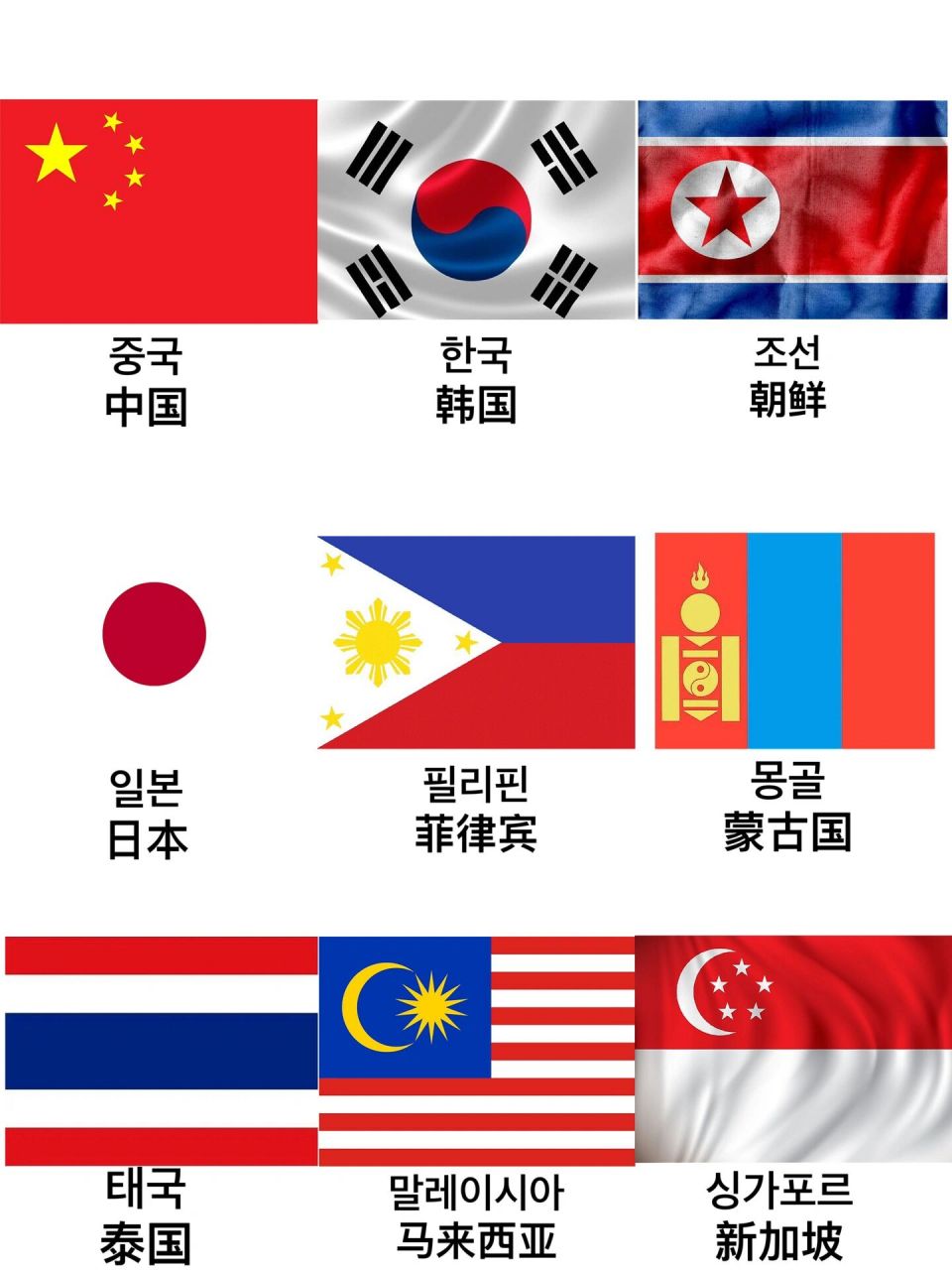 看图学韩语——亚洲国家有哪些(48个)