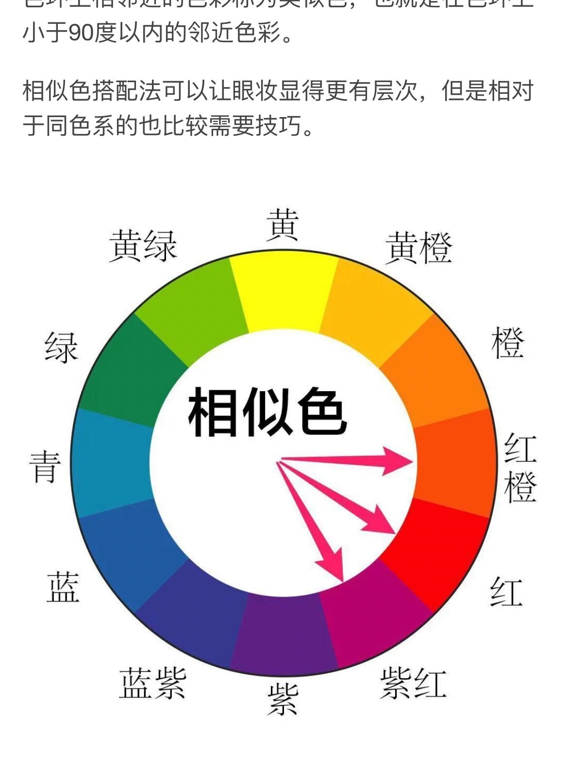 红黄蓝三原色红蓝绿图片