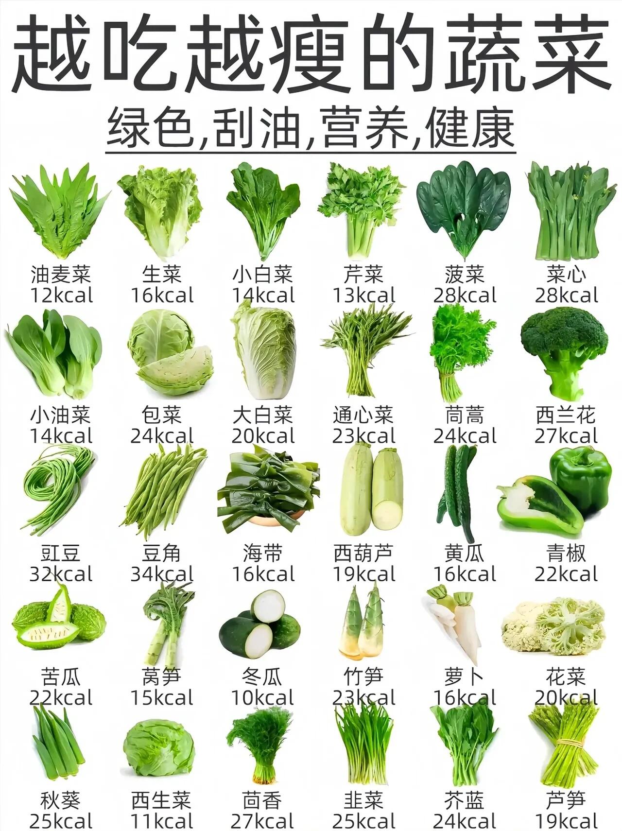 减脂的绿叶青菜,营养健康!