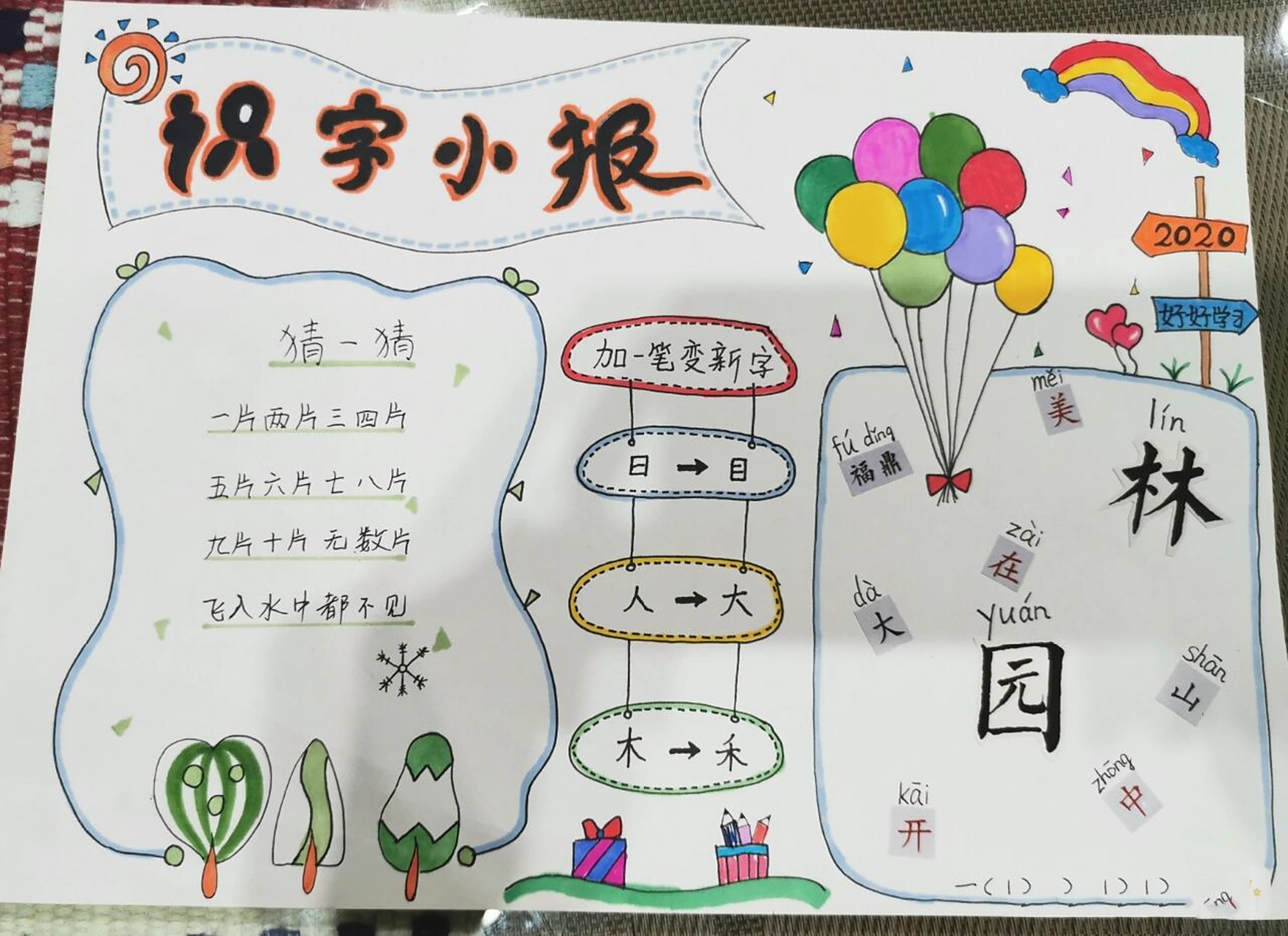 一年级语文手抄报 识字小报