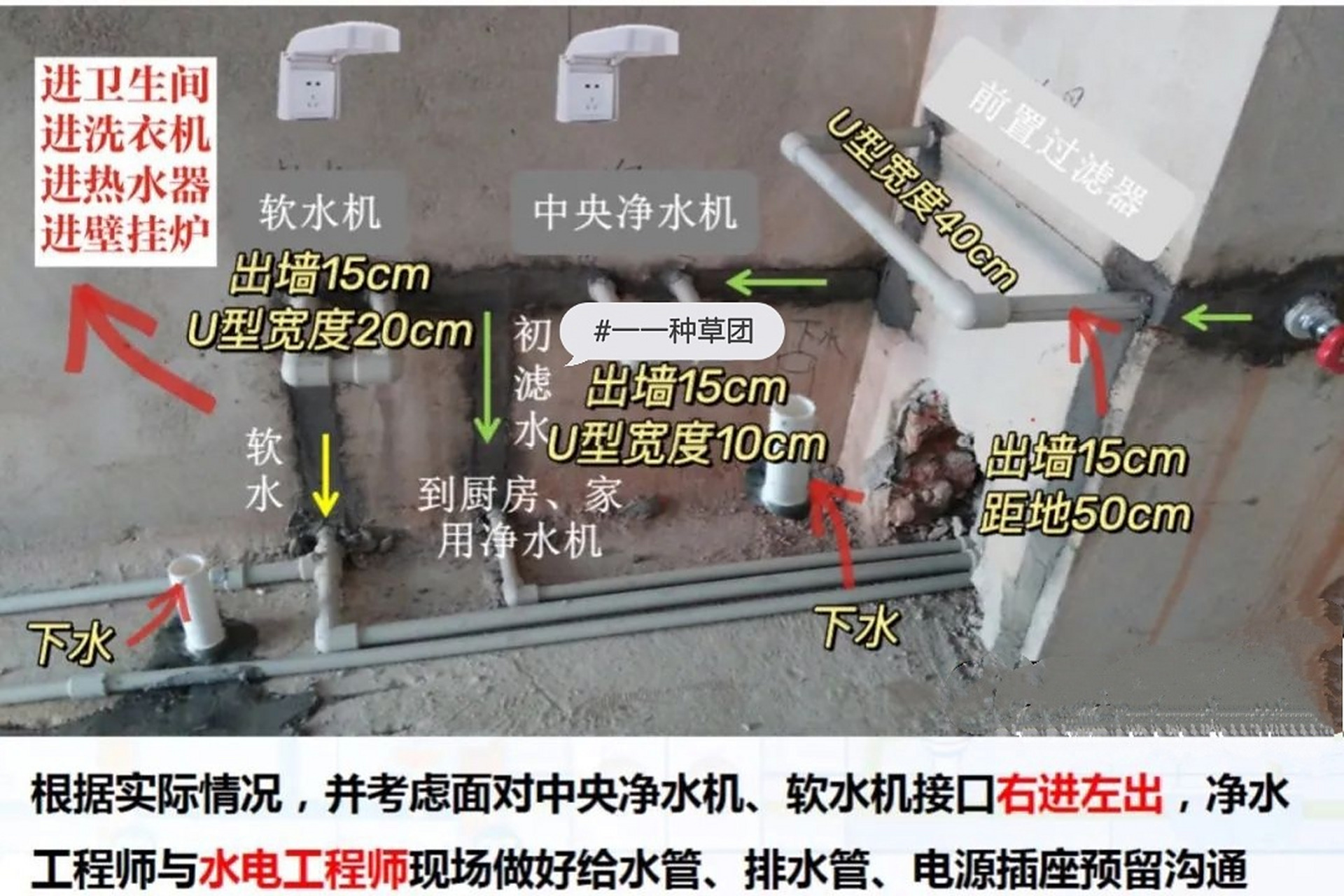 96969699 colmo软水机水电预留6015: 91电源 电源220v